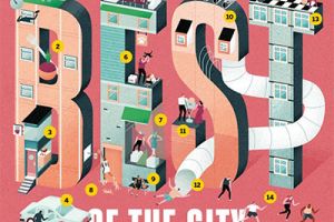 SA Magazine Best Of The City 2016